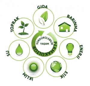 permaculture_logo